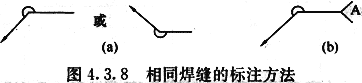 4.3.8，插图 2