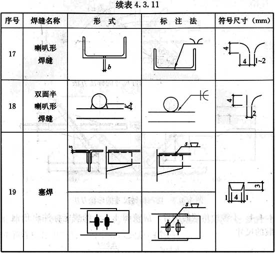 4.3.11，插图 4