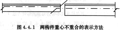 4.4.1-4.4.4，插图 1