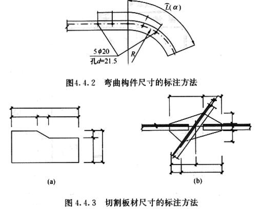 4.4.1-4.4.4，插图 2