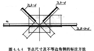 4.4.1-4.4.4，插图 3