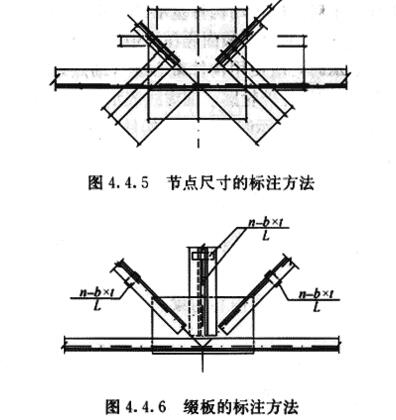 4.4.5 -4.4.7，插图 1