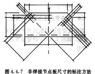 4.4.5 -4.4.7，插图 2