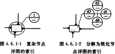 4.6.1-4.6.2，插图 1