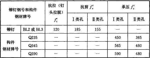 4.4.7-4.4.8,插图 1