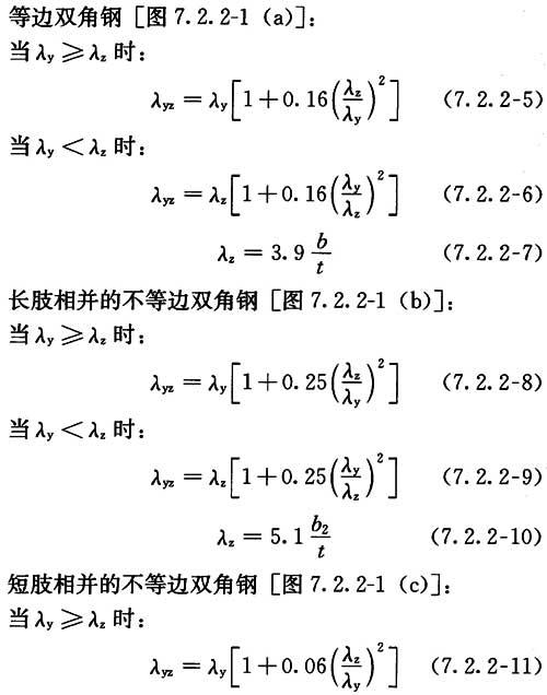 7.2.2,插图 5