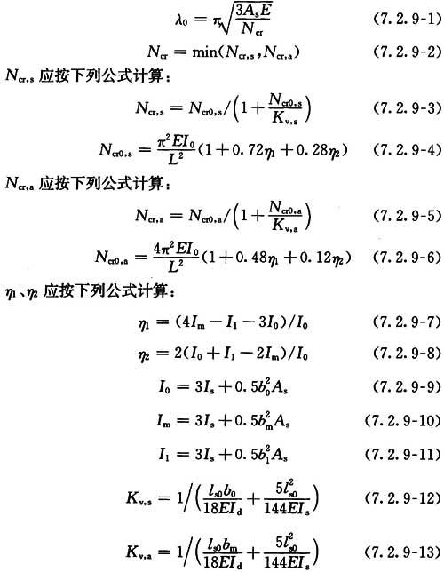 7.2.9,插图 1
