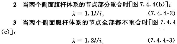 7.4.4,插图 2