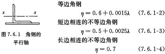 7.6.1,插图 1