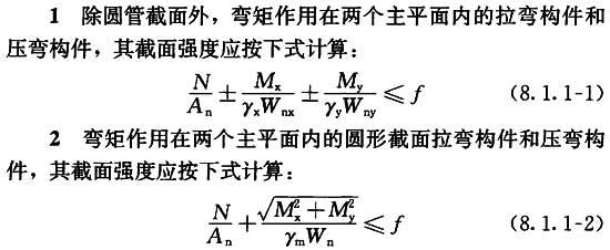 8.1.1,插图 1