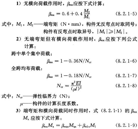 8.2.1,插图 2