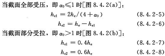 8.4.2,插图 2