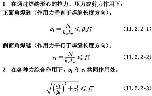 11.2.2,插图 1