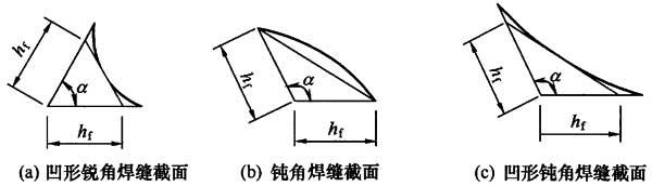 11.2.3,插图 1