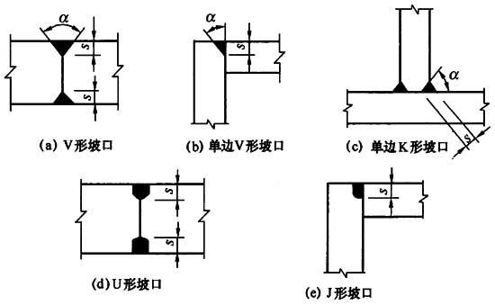 11.2.4,插图 1