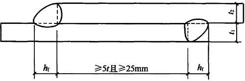 11.3.6,插图 1