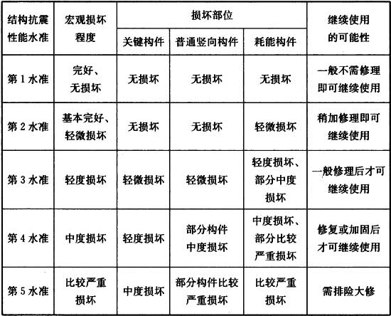 3.8.2，插图 1