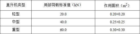 5.1.5 -5.1.7，插图 1