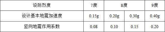 5.5.3，插图 1
