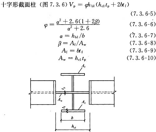 7.3.6，插图 2