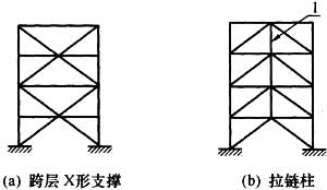 7.5.6，插图 1