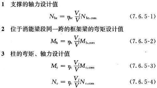 7.6.5，插图 1