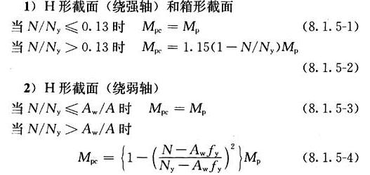 8.1.5，插图 1