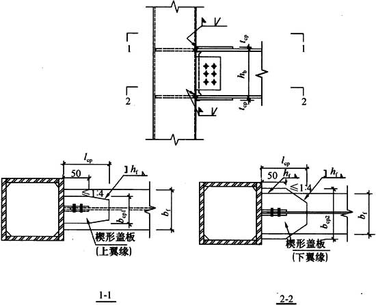 8.3.4，插图 8