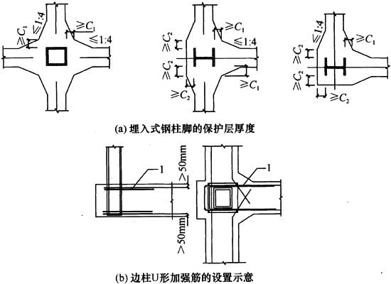 8.6.1，插图 2