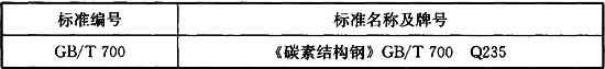 9.2.1，插图 1