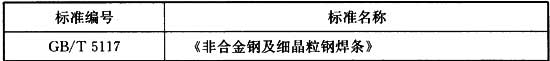 9.2.2，插图 1
