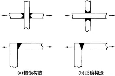 9.6.14，插图 1