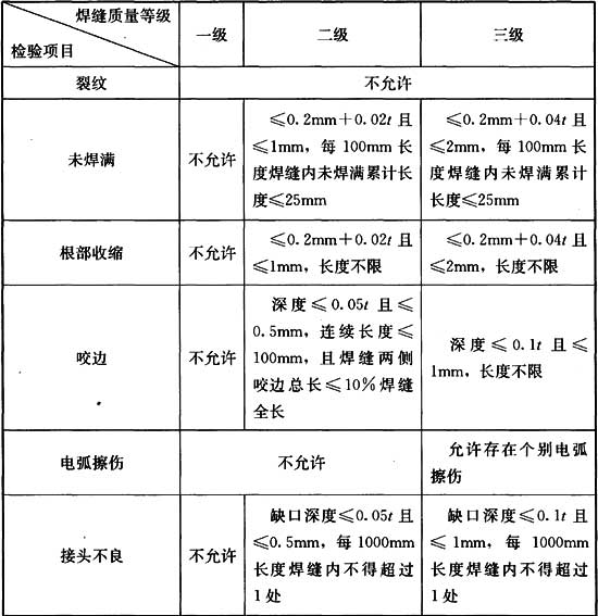 9.6.18，插图 1
