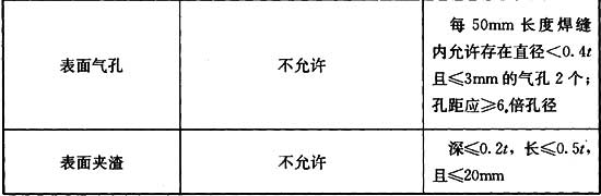 9.6.18，插图 2