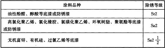 9.10.1-9.10.2，插图 1