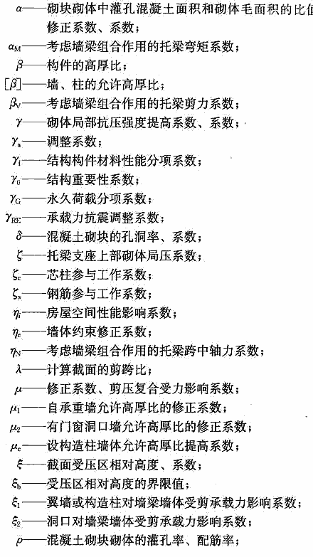 2.2.3-2.2.4，插图 1