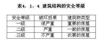 4.1.1 -4.1.5，插图 1