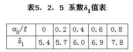 5.2. 5，插图 3