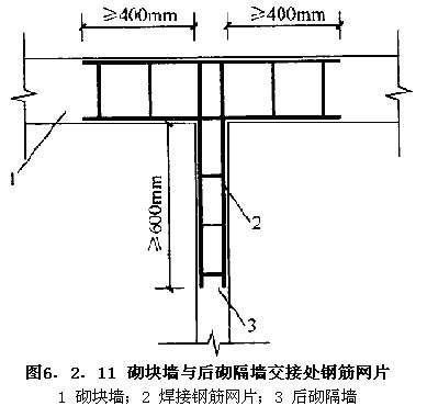6.2.11-6.2.12，插图 1