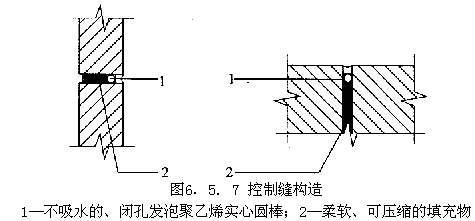 6.5.7-6.5.8，插图 1