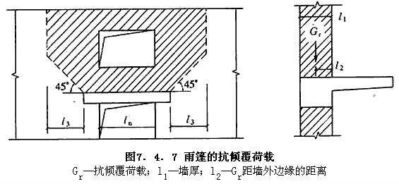 7.4.5 -7.4.7，插图 1