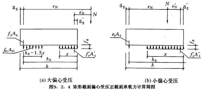 9.2.4，插图 1