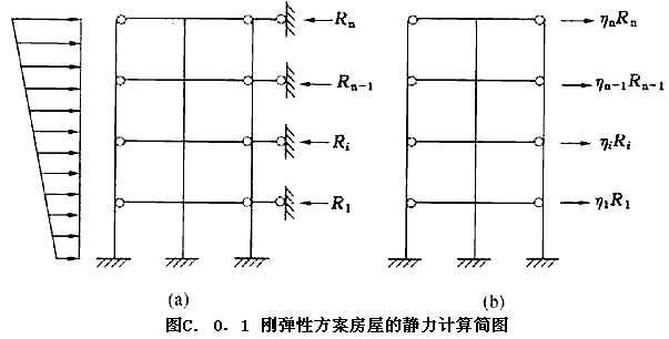 C.0.1，插图 1