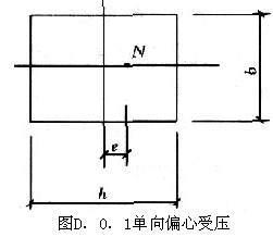 D.0.1 -D.0.3，插图 1