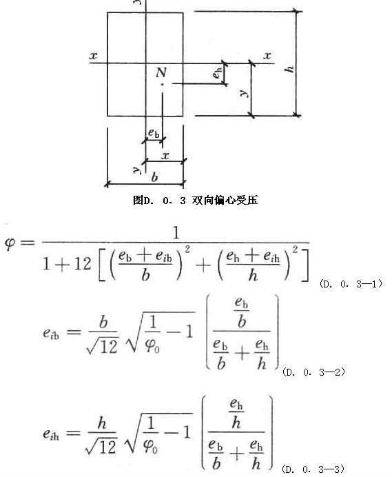 D.0.1 -D.0.3，插图 5