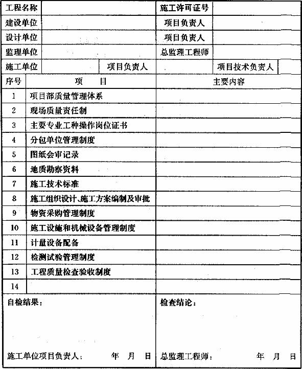 附录A施工现场质量管理检查记录，插图 1