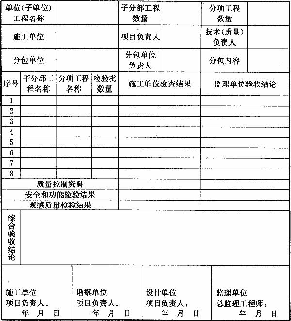 附录G分部工程质量验收记录，插图 1
