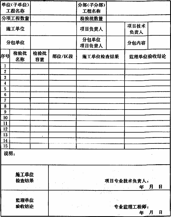 附录G分部工程质量验收记录，插图 2