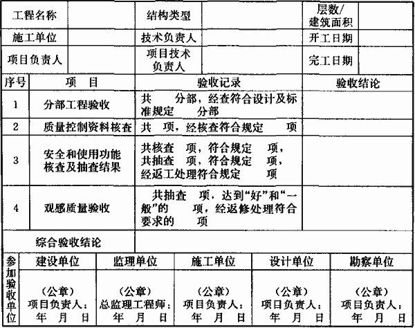 H.0.1 -H.0.2，插图 1