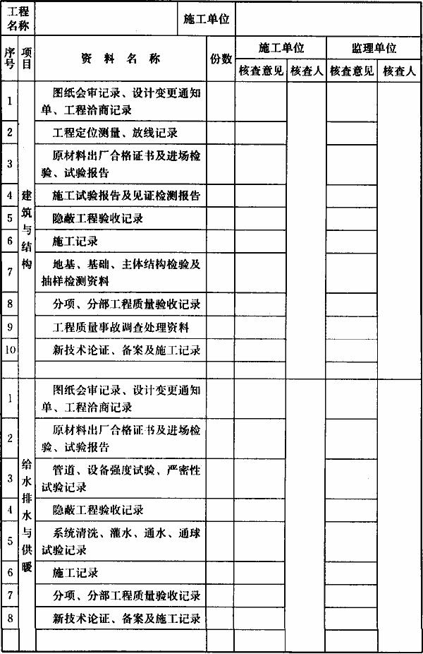 H.0.1 -H.0.2，插图 2